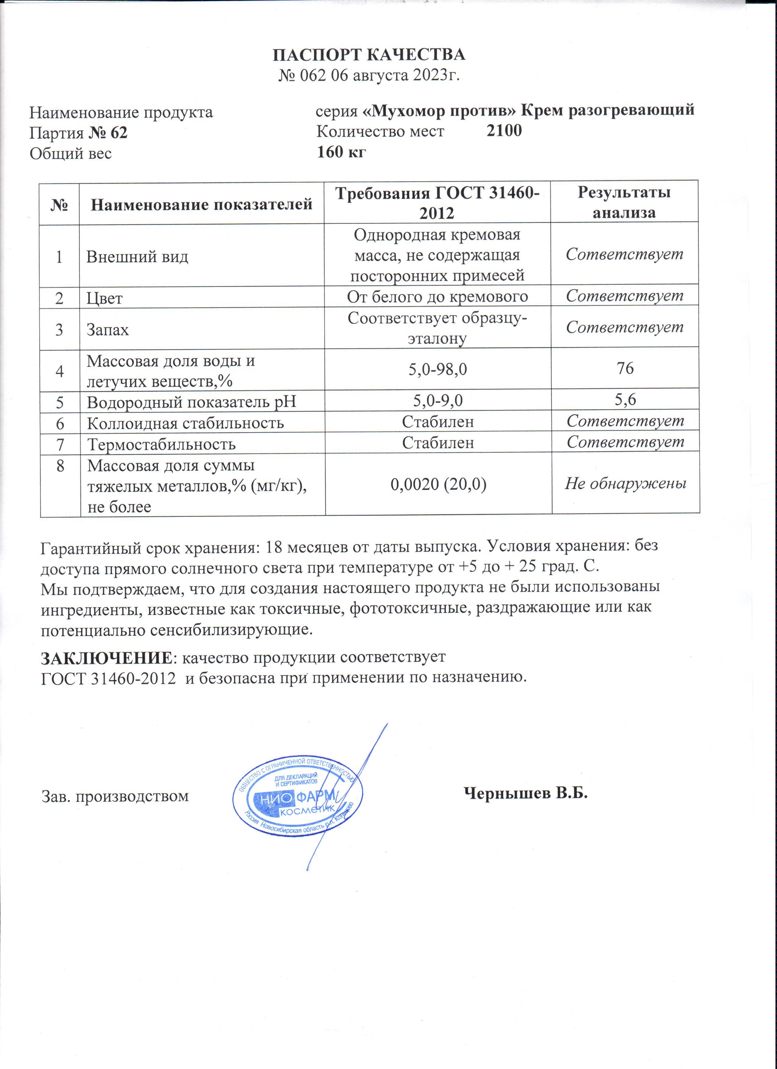 Паспорт №082023